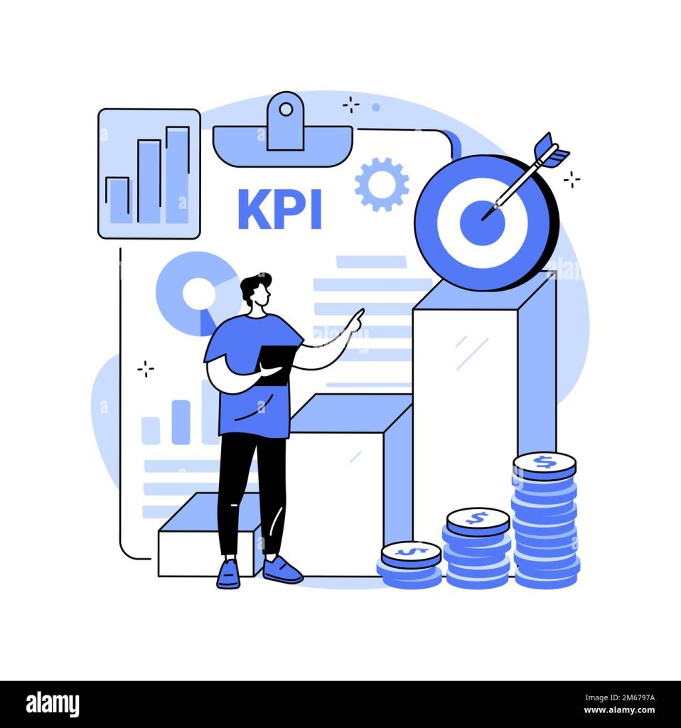 kpi-abstract-concept-vector-illustration-key-performance-indicator-success-measurement-company-growth-business-effectiveness-analytics-tool-fina-2M6797A
